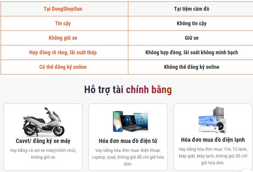 C&aacute;c sản phẩm vay tiền Đồng Shop Sun