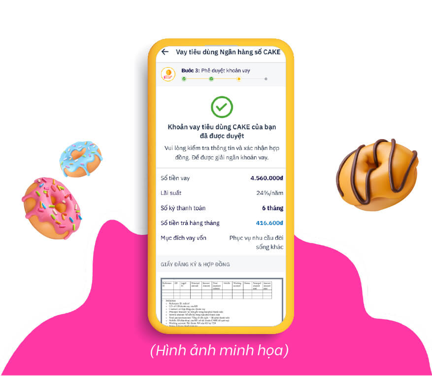 Vay ti&ecirc;u d&ugrave;ng Cake cho t&agrave;i bế Be